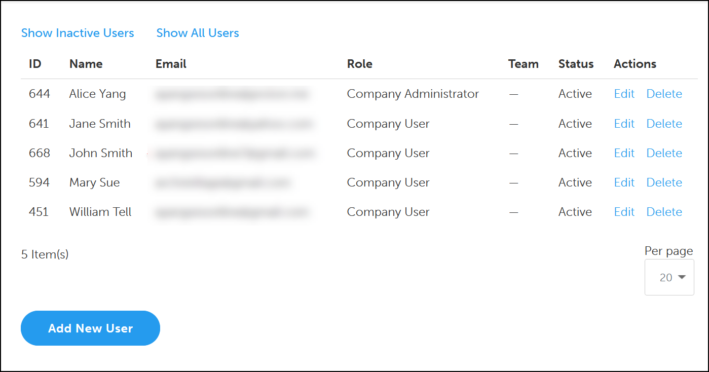 Screenshot of Company User list.