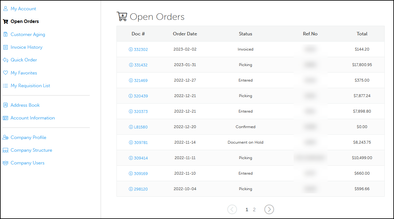 Screenshot of Open Orders.