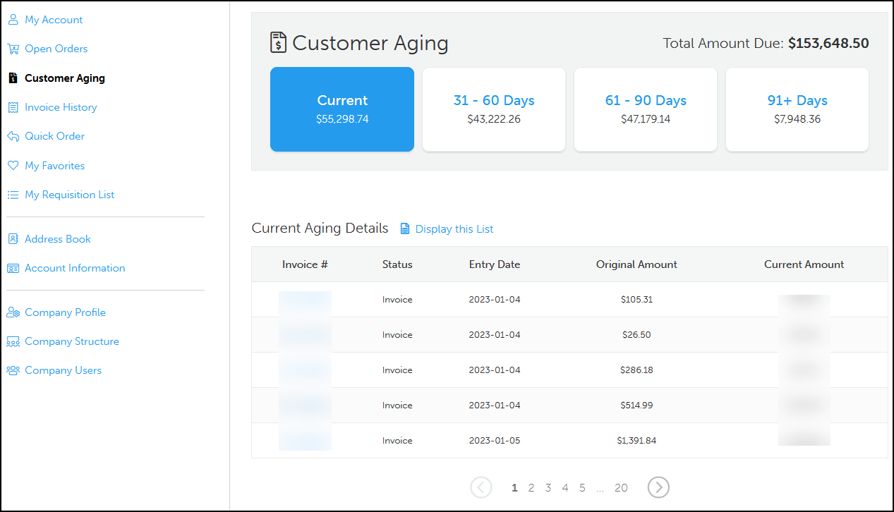 Screenshot of Customer Aging buckets.